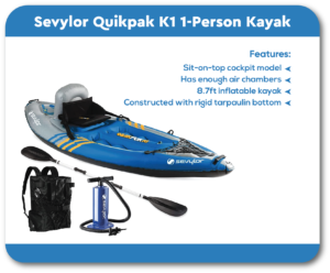 Sevylor Quikpak K1 1-Person Kayak
