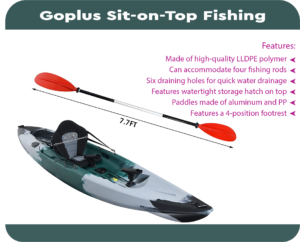 Goplus Sit-on-Top Fishing