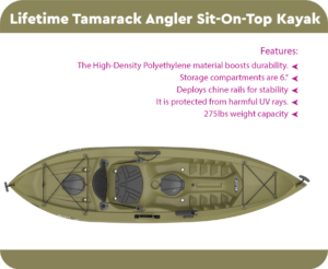 Lifetime Tamarack Angler Sit-On-Top Kayak
